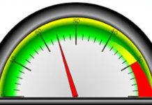 Baromètre des nouvelles tendances de consommation