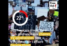 LE CORONAVIRUS, LES NEWS ET LES FRANÇAIS DEPUIS LA FIN DU CONFINEMENT